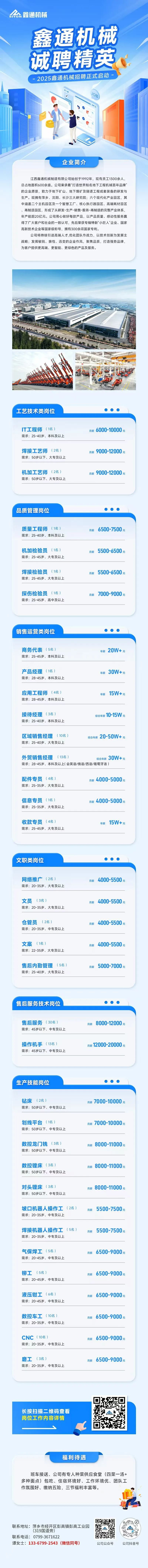招聘廣告